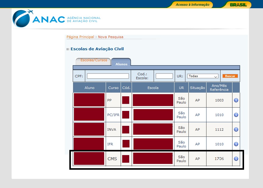 Banca ANAC by Piloto Brasil